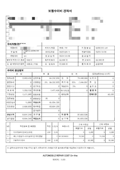 2022 Genesis GV80 VIN: