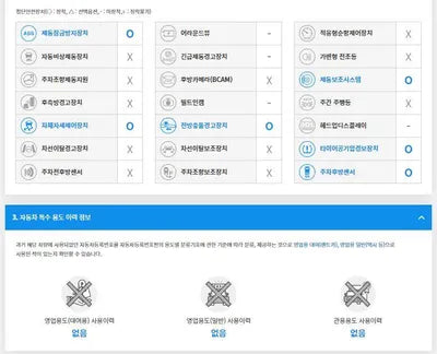 2016 Audi A6 WAUZZZ4G3GN159694 VIN:WAUZZZ4G3GN159694