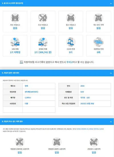 2015 Hyundai Santa FE KMHSW81UBGU584687 VIN:KMHSW81UBGU584687