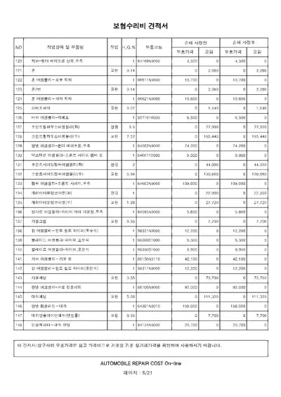 2021 Hyundai Tucson VIN: