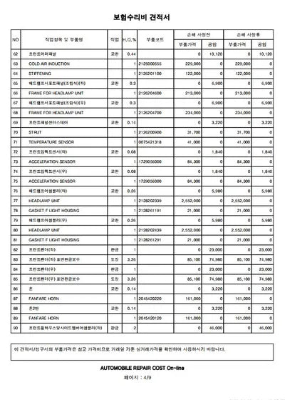 2019 Mercedes-Benz E 300 WDDZF4JB5KA682258 VIN:WDDZF4JB5KA682258
