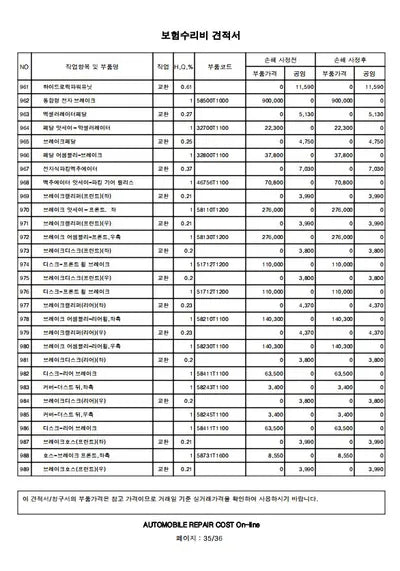 2021 Genesis G80 KMTGB41CDNU110625 VIN:KMTGB41CDNU110625