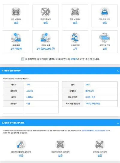 2017 Kia Sportage KNAPM813BHK246915 VIN:KNAPM813BHK246915