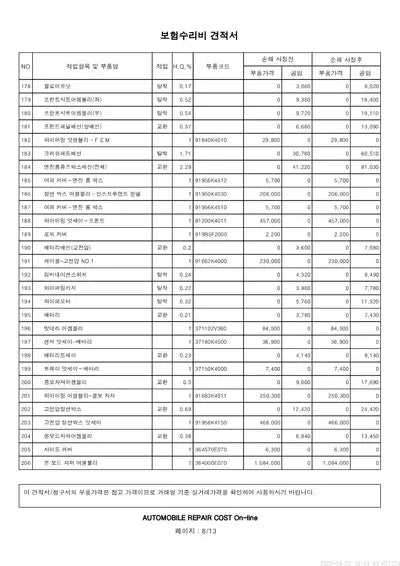 2020 Hyundai Kona KMHK281EGLU037012 VIN:KMHK281EGLU037012
