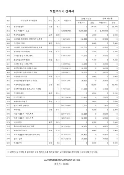 2022 Genesis GV80 VIN: