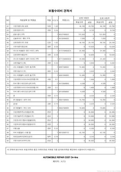 2022 Hyundai Tucson VIN: