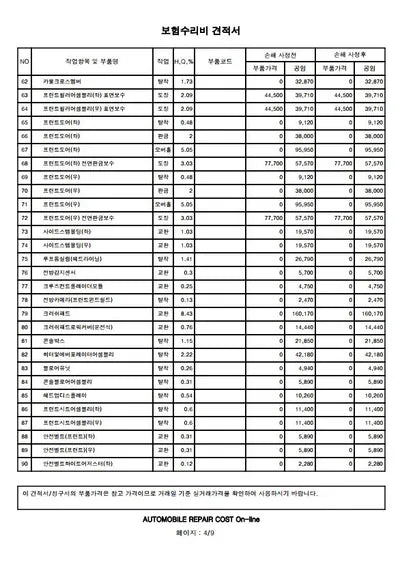 2019 Genesis G90 VIN: