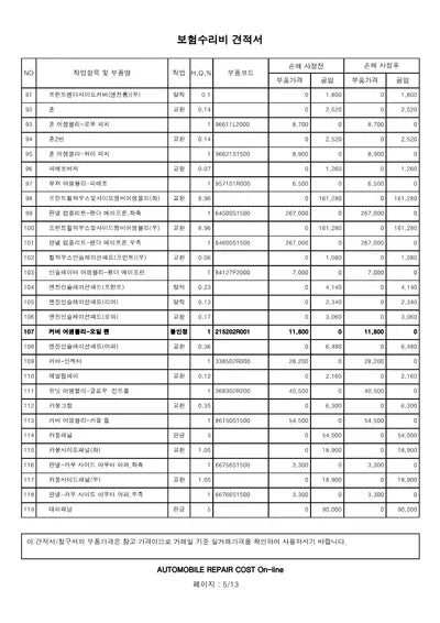 2020 Hyundai Santa FE VIN: