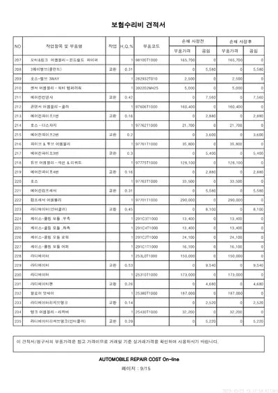 2021 Genesis G80 VIN: