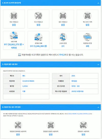 2015 Mercedes-Benz CLS 250 WDDLJ9HB1GA164808 VIN:WDDLJ9HB1GA164808