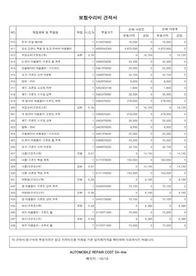2022 Genesis GV80 VIN: