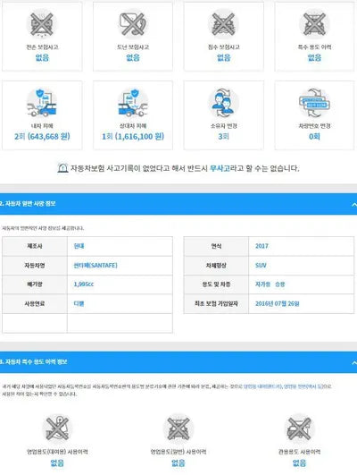 2016 Hyundai Santa FE KMHSW81UBHU701776 VIN:KMHSW81UBHU701776