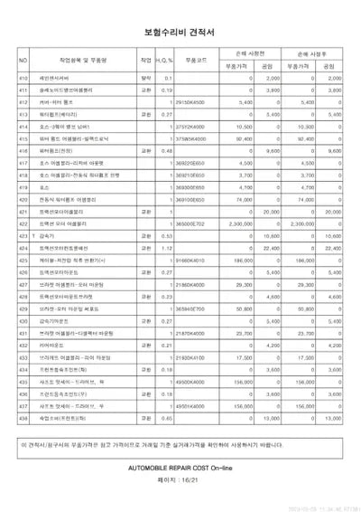 2020 Hyundai Kona VIN: