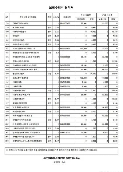 2019 Hyundai Santa FE KMHS281BBLU214044 VIN:KMHS281BBLU214044