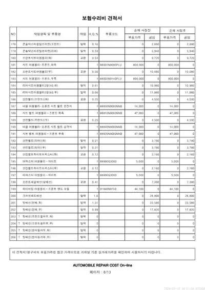 2022 Hyundai Tucson VIN: