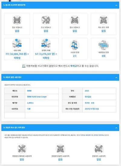 2015 BMW 420 WBA4E9106FD896499 VIN:WBA4E9106FD896499
