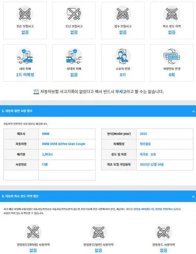 2015 BMW 640 WBA6E4103GG299595 VIN:WBA6E4103GG299595