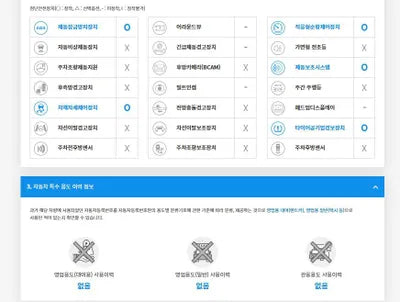 2015 MINI Countryman WMWXD5106GWT61753 VIN:WMWXD5106GWT61753