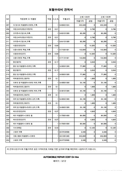 2018 Genesis G80 VIN: