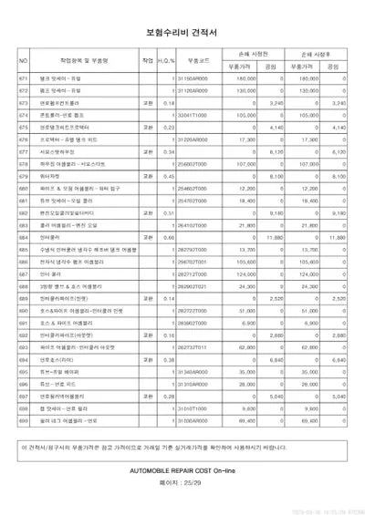 2021 Genesis G70 VIN: