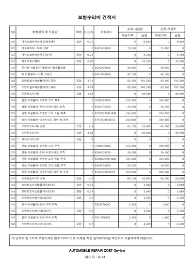 2019 Genesis G70 VIN: