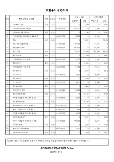 2020 Hyundai Santa FE VIN: