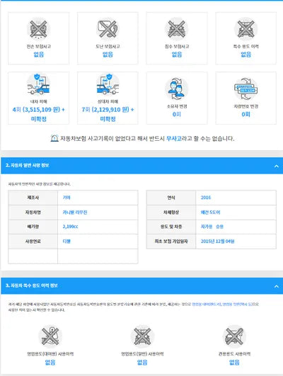 2015 Kia Carnival KNAMB81ABGS172860 VIN:KNAMB81ABGS172860