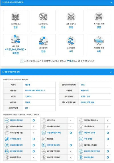 2016 Chevrolet Impala 1G1155SA8GU152452 VIN:1G1155SA8GU152452