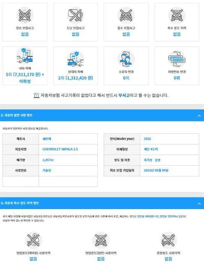 2015 Chevrolet Impala 1G1155SA9GU101204 VIN:1G1155SA9GU101204