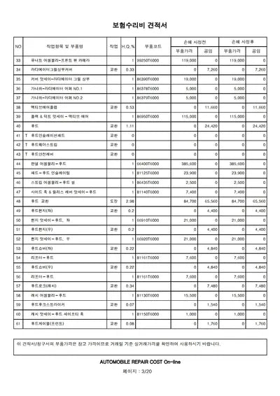 2021 Genesis GV80 VIN:
