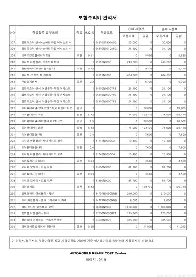 2021 Hyundai Tucson VIN: