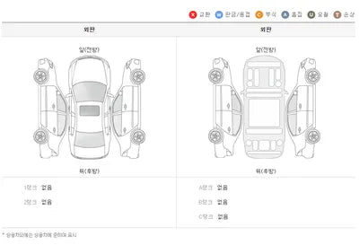 2015 BMW 3 Series WBA3D3108FK276728 VIN:WBA3D3108FK276728