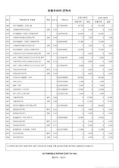 2020 Hyundai Kona VIN: