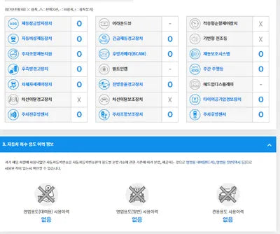 2020 Mercedes-Benz A 220 W1K3G4EB5LJ244094 VIN:W1K3G4EB5LJ244094