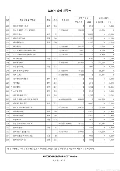 2019 Genesis G90 KMHG141DDKU066512 VIN:KMHG141DDKU066512