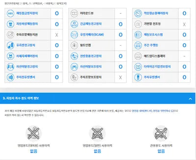 2019 Hyundai Kona KMHK381GFKU026006 VIN:KMHK381GFKU026006