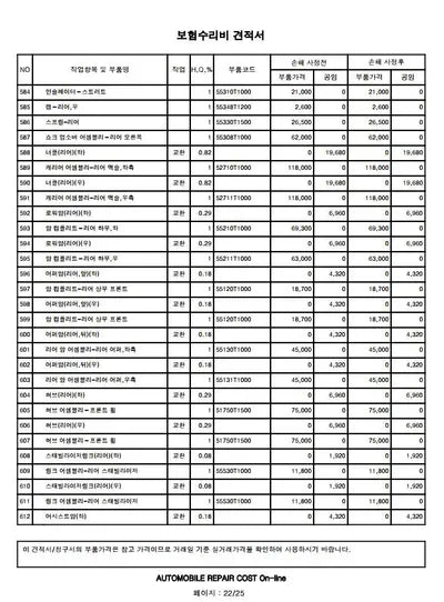 2021 Genesis G80 VIN: