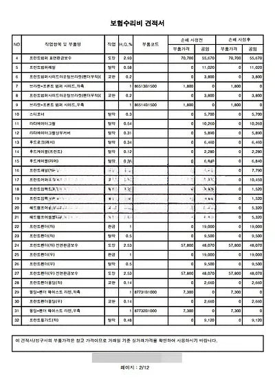 2019 Genesis G80 NONE VIN: