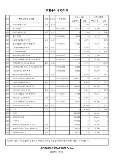 2019 Genesis G70 VIN: