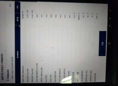 2020 Hyundai Kona VIN: