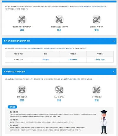 2021 Hyundai Santa FE KMHS281LGMU411223 VIN:KMHS281LGMU411223