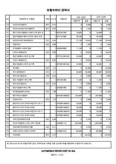 2018 Genesis G80 VIN: