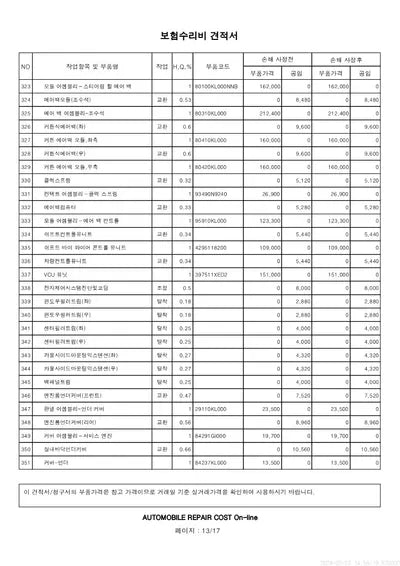 2022 Hyundai Ioniq VIN: