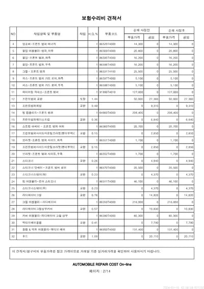 2019 Genesis G90 VIN: