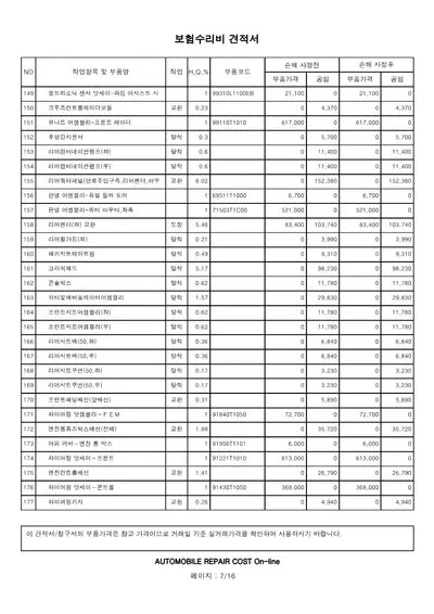 2021 Genesis G80 VIN: