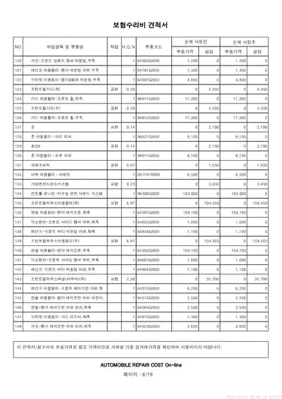 2021 Hyundai Ioniq VIN: