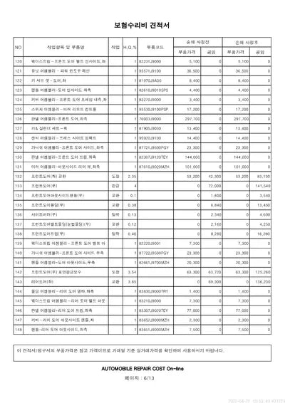 2020 Hyundai Kona KMHK281EGLU037012 VIN:KMHK281EGLU037012