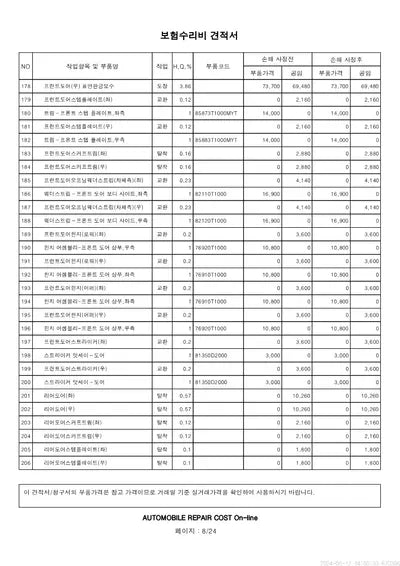 2023 Genesis G80 VIN: