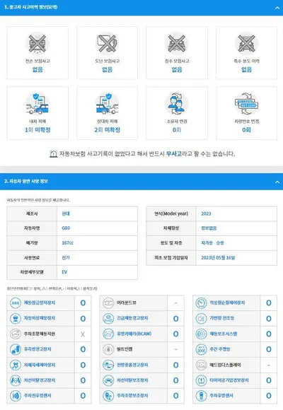 2023 Genesis G80 KMTGE411PPU007034 VIN:KMTGE411PPU007034