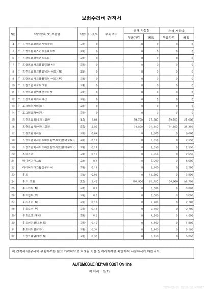 2021 Hyundai Santa FE VIN: